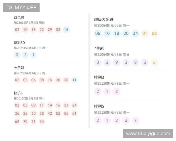 大乐透最新开机号与开奖结果实时播报